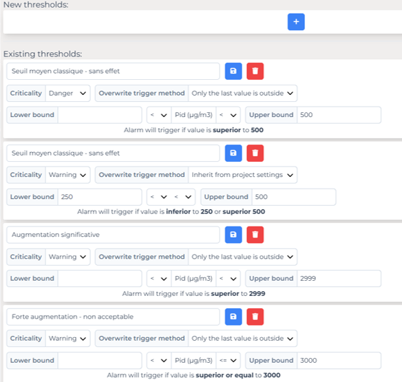 alerting temps réel