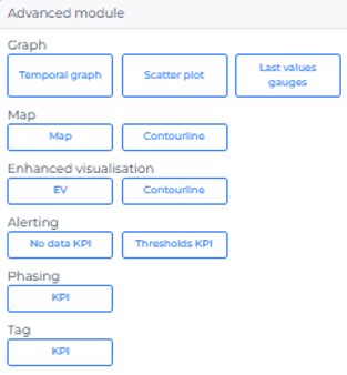 reporting Drag & drop