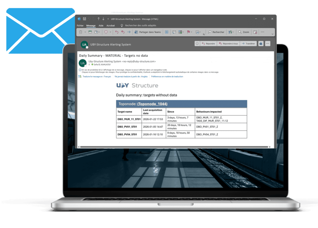 Analyse de l'image d'un système de surveillance UBY affichant un rapport de cibles sans données.