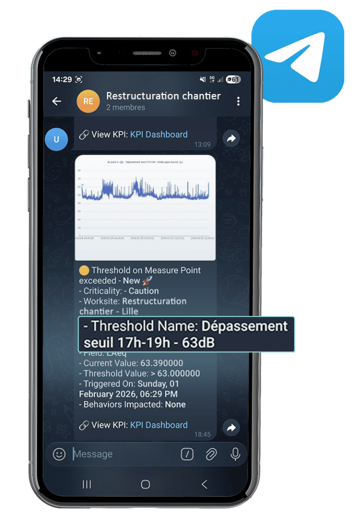 Améliorez la sécurité avec notre solution de gestion des seuils de bruit en chantier.
