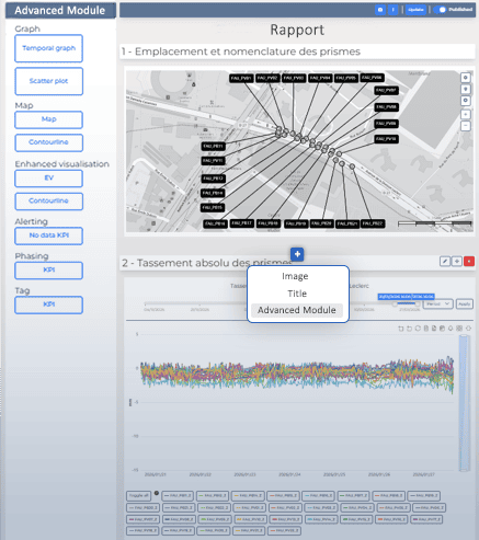UBY module de visualisation avancée pour l'analyse des données et la surveillance en temps réel.