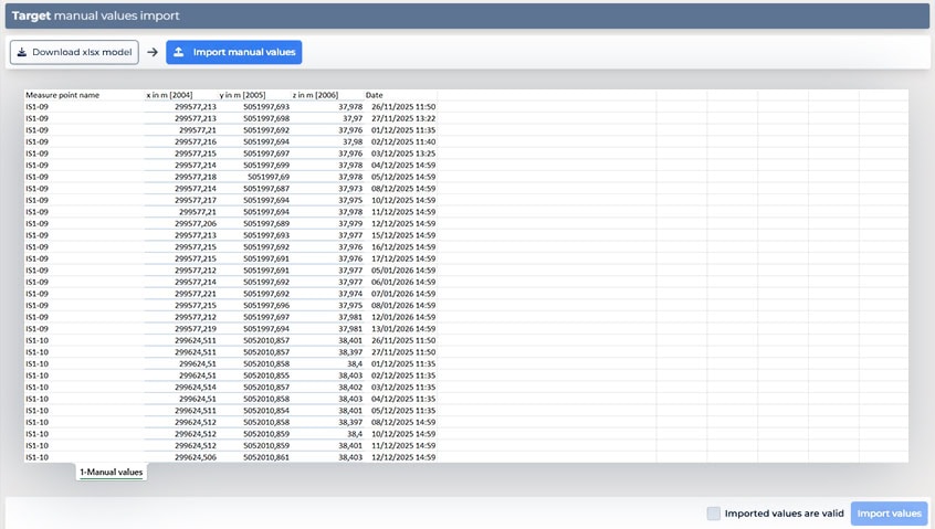 UBY logo et équipe en action lors d'une réunion stratégique.