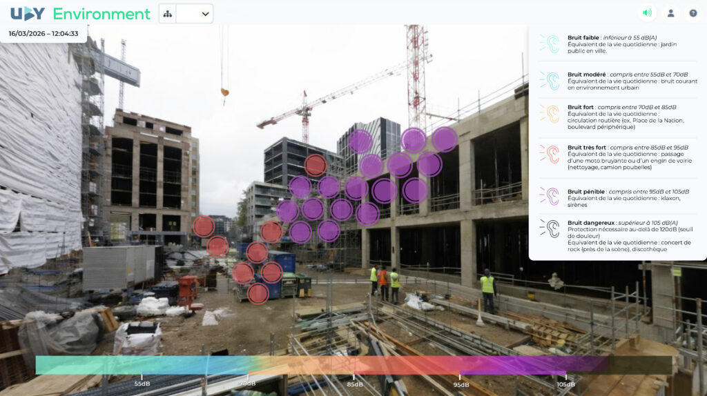 Visuel des dépassements sonores sur la plateforme