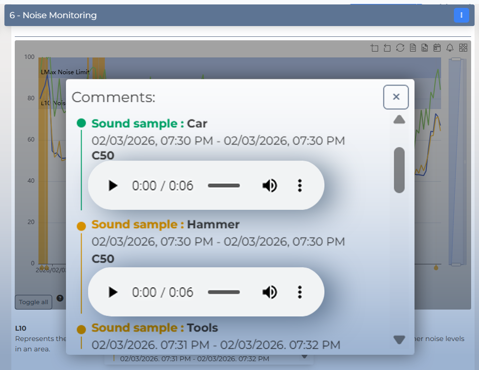 Visuel sur la plateforme des enregistrements audios réécoutables